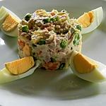 recette Salade de thon et sa corolle d'oeuf