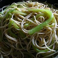 recette Spaghetti au concombre