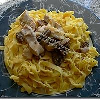 recette Blanc de dinde à la crème fraîche accompagné de morilles