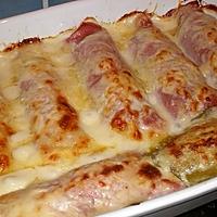 recette Endives au jambon