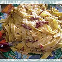 recette tagliatelles à la carbonara de canard