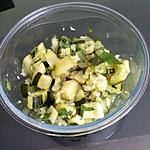recette Salade de courgettes ail persil