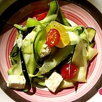 recette Tagliatelles de courgette en salade