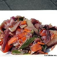 recette Tagliatelles de légumes