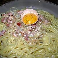 recette Spaghettis carbonara