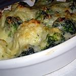 recette Gratin de brocolis aux lardons