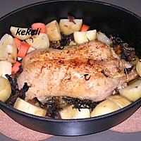 recette Canard aux légumes