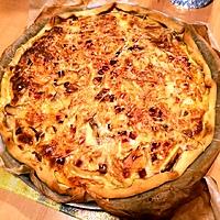 recette Quiche jambon oignon champignon etc