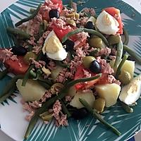 recette Salade niçoise