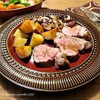 recette Filet de veau au barbecue +