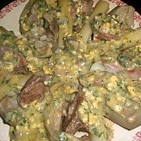 recette Tete de veau,poireaux vinaigrette à la flamande