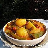 recette Dum alu kashmiri