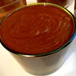 recette CREME AU CHOCOLAT