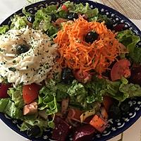 recette SALADE COMPOSEE