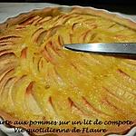 recette Tarte aux pommes sur un lit de compote