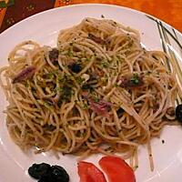 recette SPAGUETTIS AUX ANCHOIS