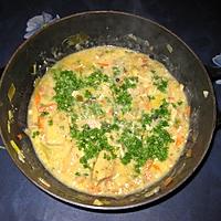 recette Blanquette de veau