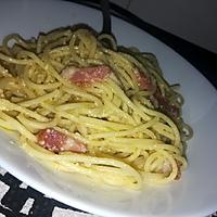 recette Spaghettis aux lardons sauce au citron et au parmesan