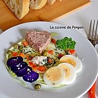 recette Une assiette froide toute colorée