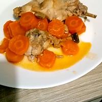 recette lapin marengo