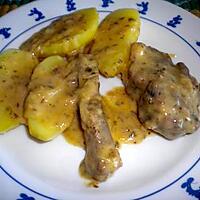 recette Agneau sauce au vin blanc et citron