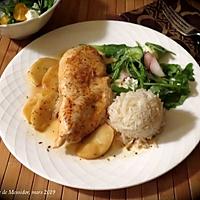 recette Escalopes de poulet poêlées aux pommes + bis