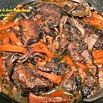recette Joues de porc à la bourguignonne