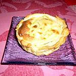 recette Tartelettes à la rhubarbe...