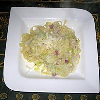 recette Tagliatelles à la crème de poireaux