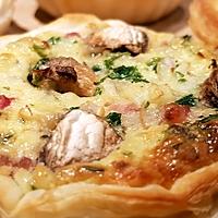 recette Mini quiches lardons champignons