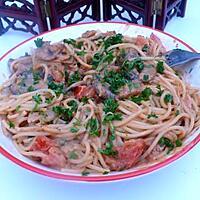 recette SPAGUETTIS AUX CHAMPIGNONS ET TOMATES