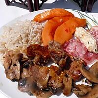 recette TOURNEDOS DE FILET MIGNONS AUX MELONS CHARENTAIS