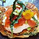 recette Blinis aux orties et pissenlits garnis de saumon fumé et tsatsiki