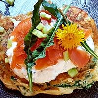 recette Blinis aux orties et pissenlits garnis de saumon fumé et tsatsiki