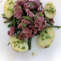 recette poelée de gésiers confit de volailles