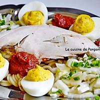 recette Salade de fenouil aux tomates séchées, oeufs durs farcis et filet de pintade