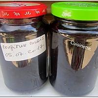 recette Confiture de cassis.