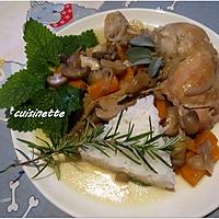 recette Cuisses de poulet aux champignons et riz.cookeo.