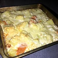 recette Gratin de courge et de pomme de terre