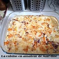 recette Gratin de potiron façon dauphinois