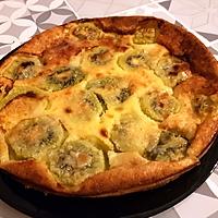 recette Clafouti kiwis coco