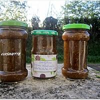 recette Confiture de figues,rhubarbe,tomates vertes.