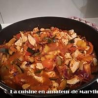 recette Chou rouge à la tomate et poulet