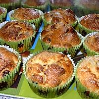 recette muffins aux canneberges