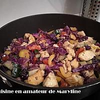 recette Chou rouge au Ras el Hamout