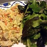 recette Julienne de légumes champignons porc riz