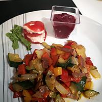 recette Marinade de légumes à la plancha