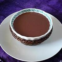 recette Sauce au chocolat express