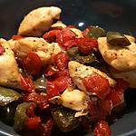 recette Poulet aux poivrons