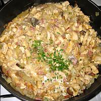 recette Blancs de poulet aux endives, champignons et lardons